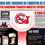 Santé publique et lobbying : Mobilisation contre la fumée de l’interférence de l’industrie du tabac.